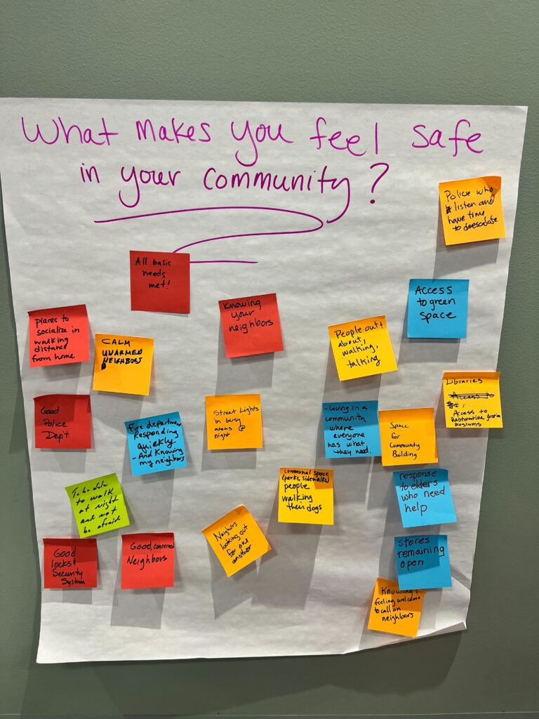 Large piece of paper with "What makes you feel safe in your community?" written on the top with sticky notes in which community members shared their thoughts.
